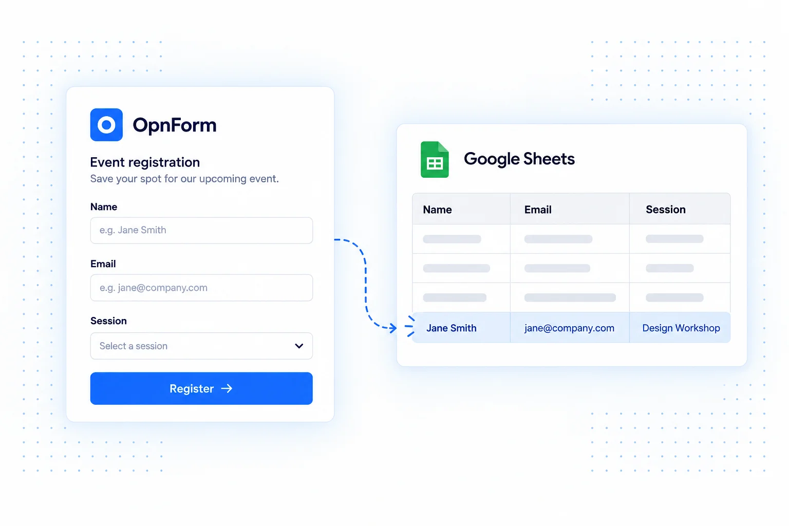 An event registration form adding a new response row to a Google Sheets spreadsheet.